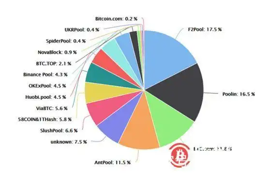 A high-performance mining rig optimized for Litecoin operations in Mexico's dynamic environment