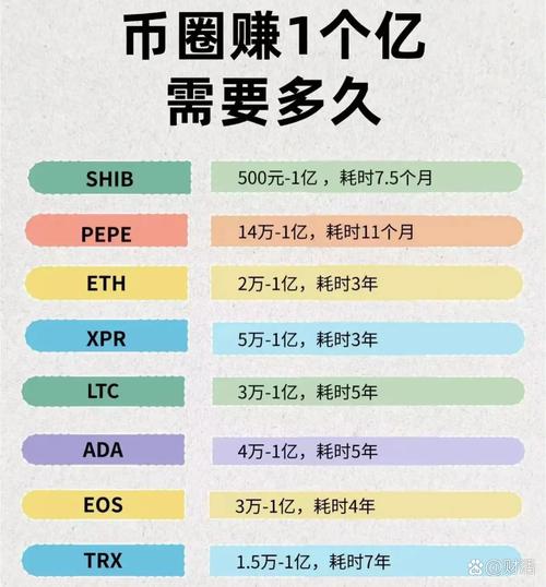 A comparative view of Ethereum and Bitcoin mining setups, highlighting efficiency gains through optimized hardware in a hosted environment
